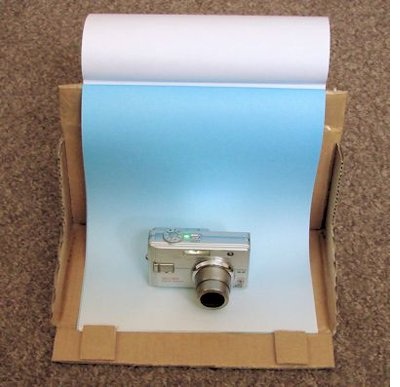 unser kleines Fotostudio mit einer Digitalkamera als 'Fotomodell'